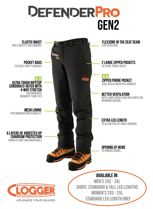 Clogger DefenderPRO Gen2 Tough Men's Chainsaw Protective Pants